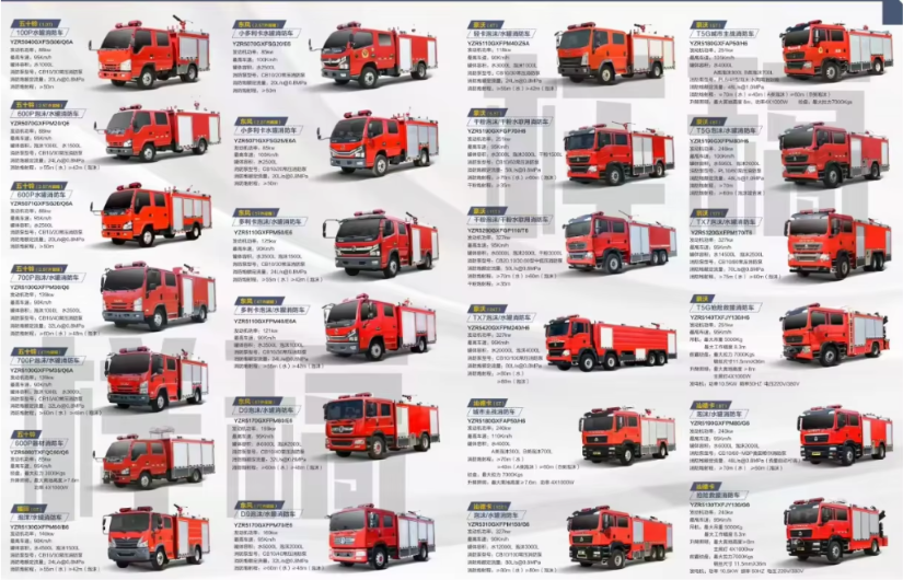 Dongfeng 4X2 10 cubic meter fire truck