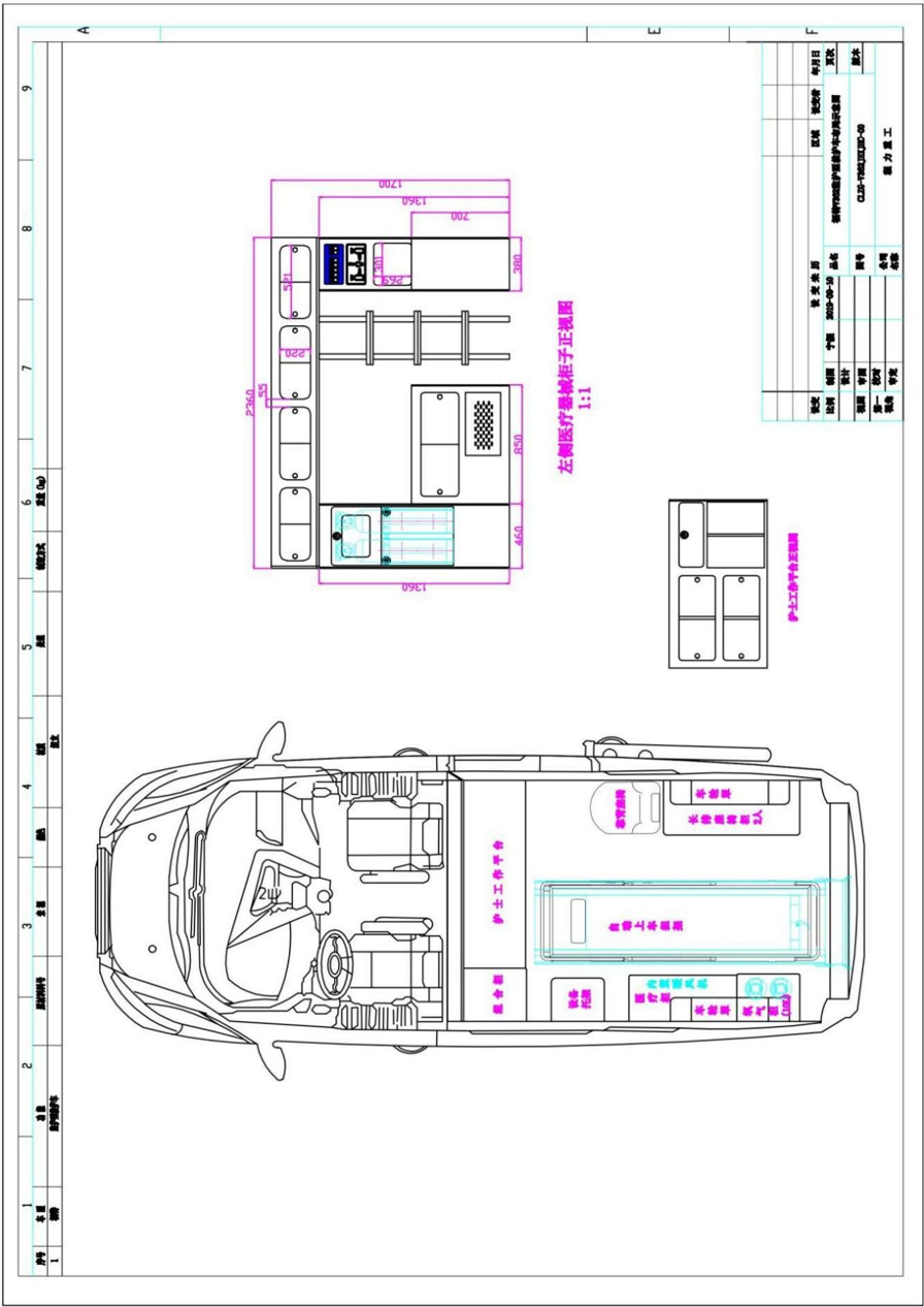 Ford Transit V362 Mid-wheelbase Mid-roof Diesel Emergency Ambulance